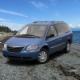 Transport Services in Rishikesh
